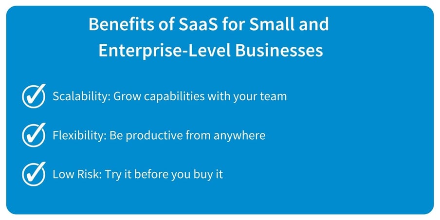 Benefits of SaaS for Small and  Enterprise-Level Businesses