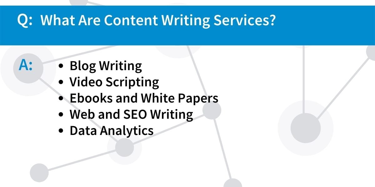 what are content writing services