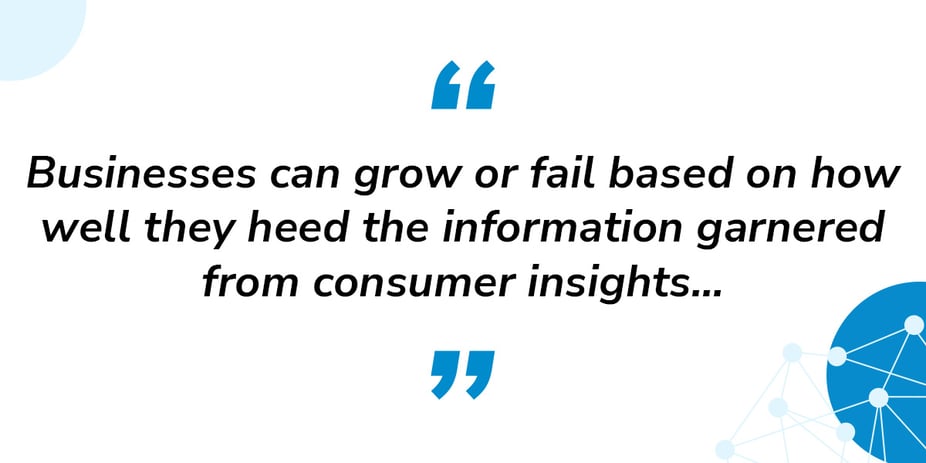 Quote on Companies that use Market Research
