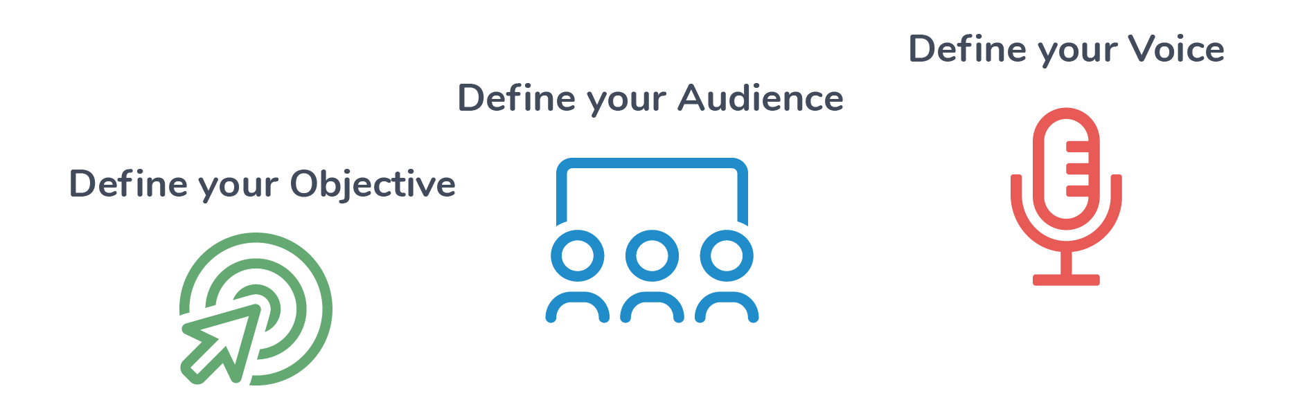 Define your Objective Audience Voice