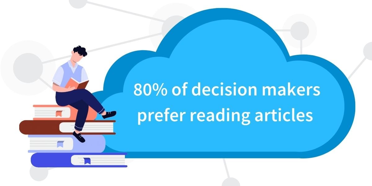 80% of decision makers prefer reading articles