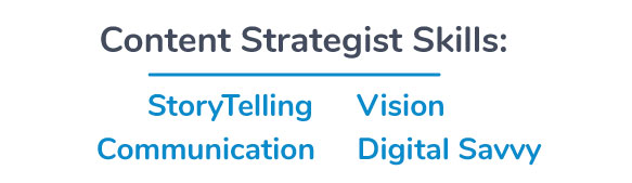 Content strategist skills
