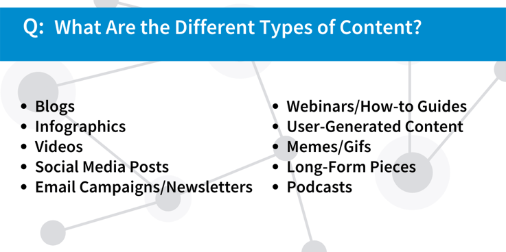 types of content marketing