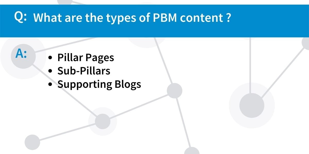 What are the types of PBM content?