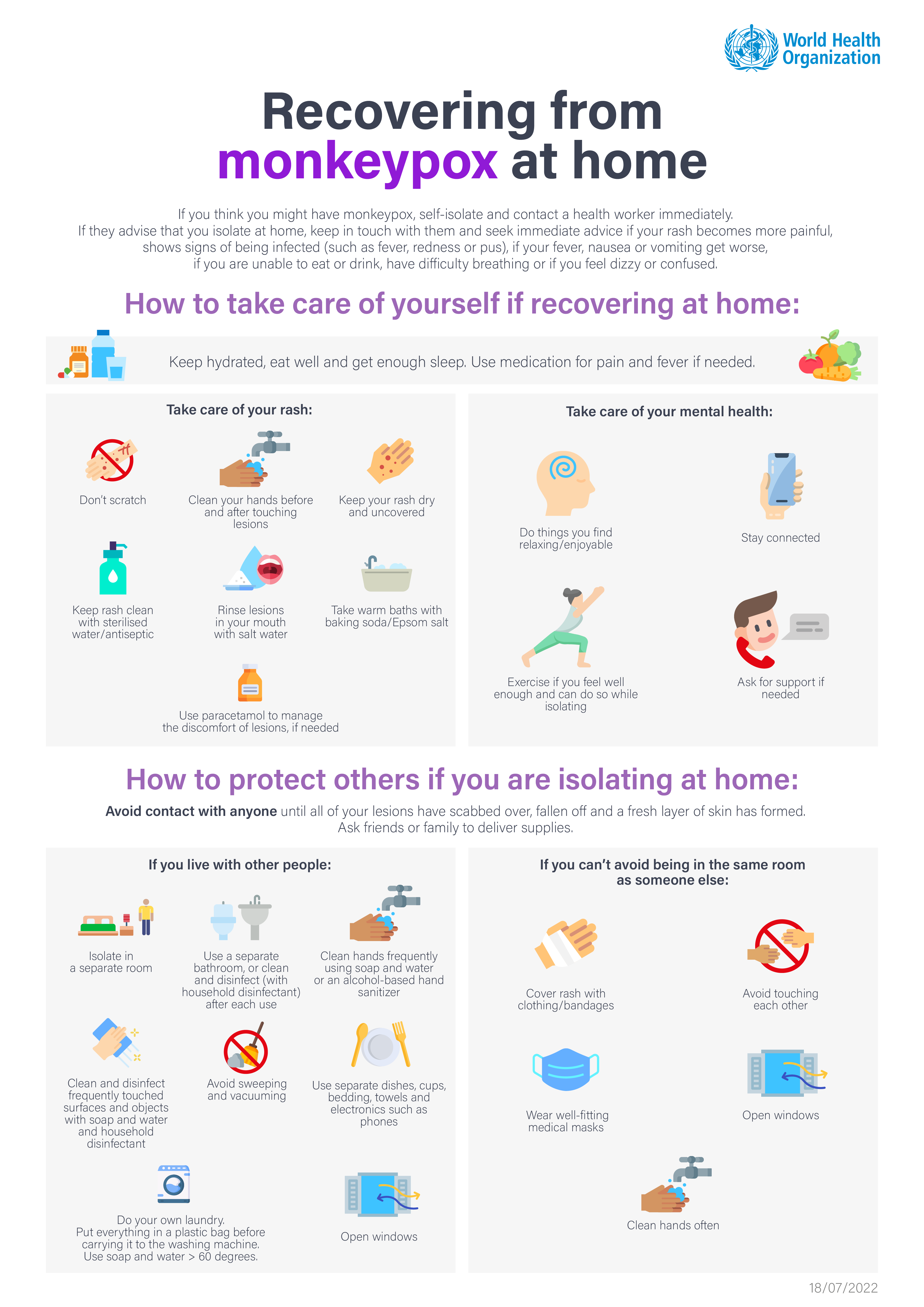 Recovering from monkeypox at home infographic example