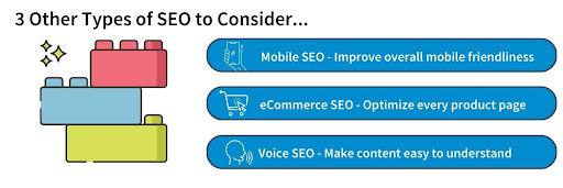 3 other types of SEO to consider