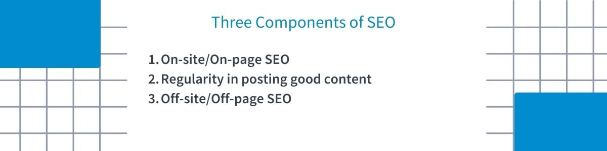 Three Components of SEO List