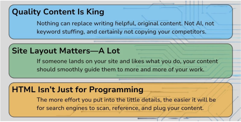 three-elements-of-on-page-seo