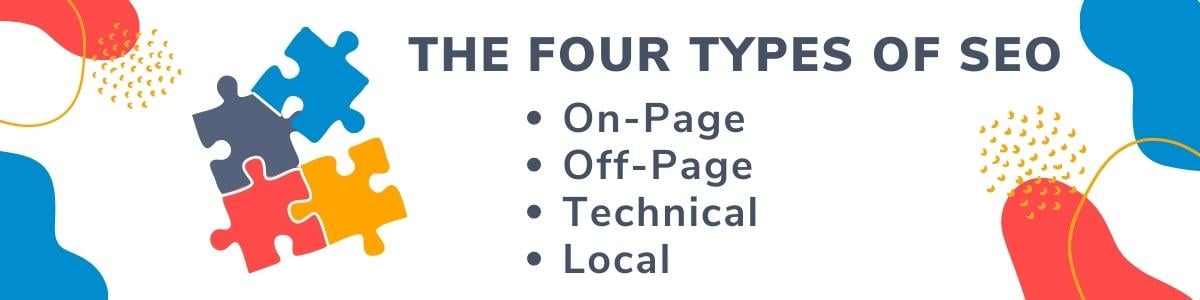 four Types of SEO