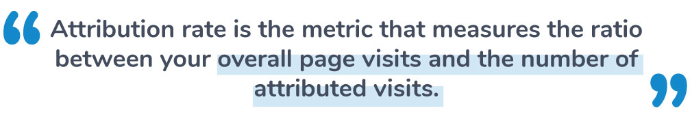 Attribution Rate Calculation