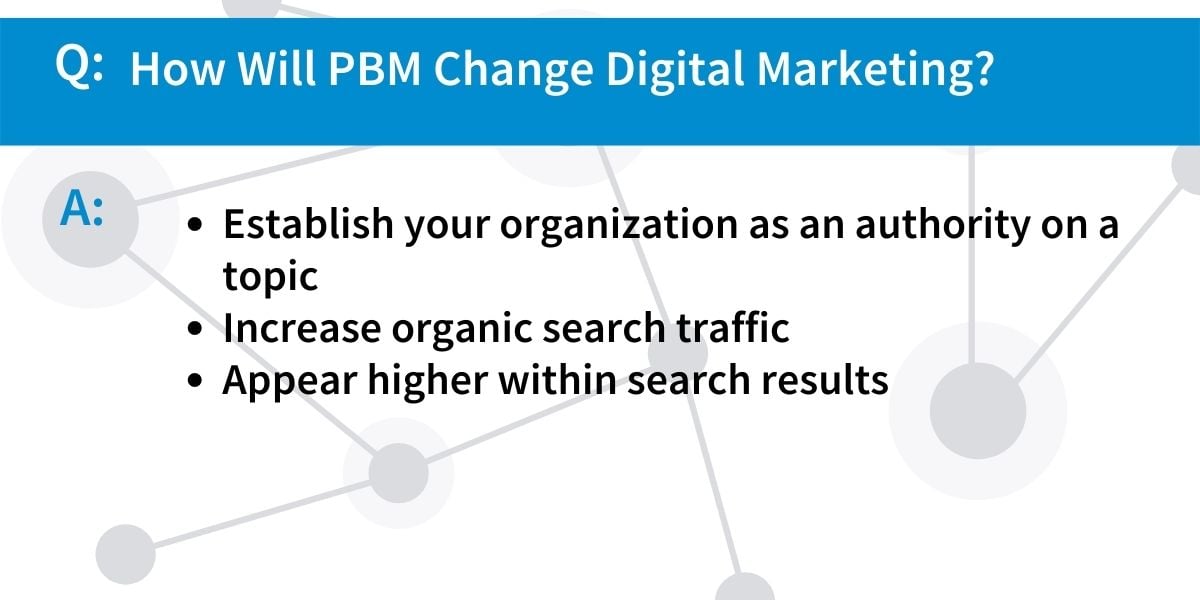 How will PBM change digital marketing