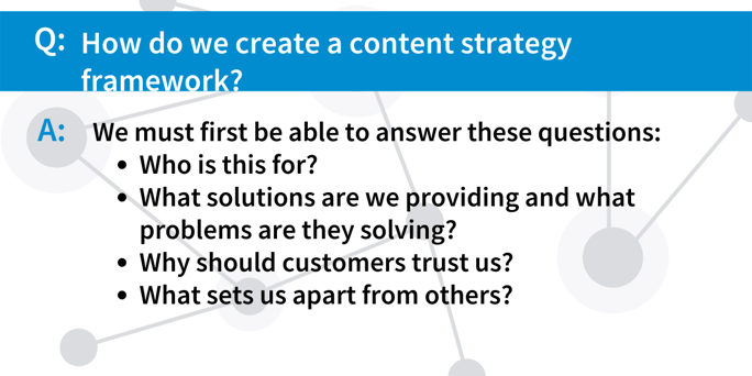 Content Strategy Framework Q&A