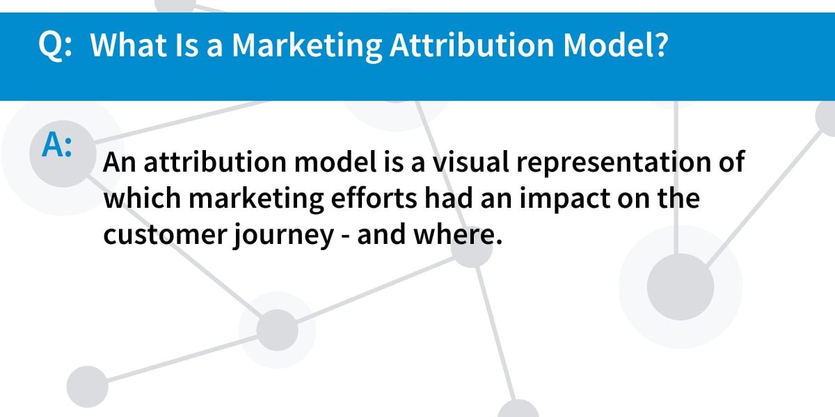 Marketing Attribution Model Q&A