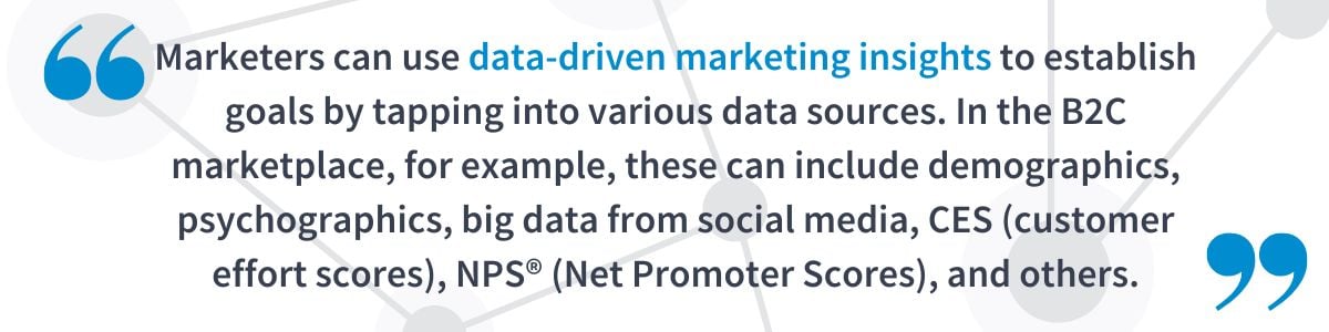 data-driven marketing insights to establish goals