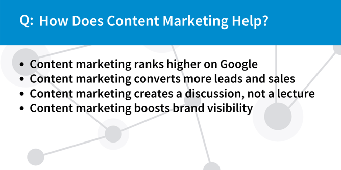 how content marketing helps