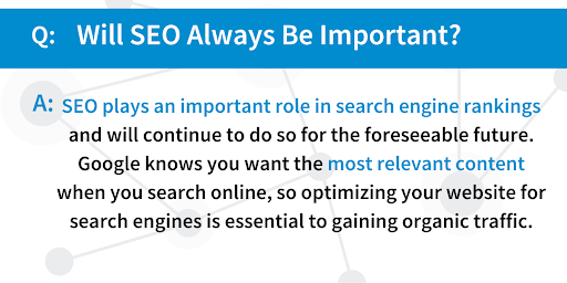 Will SEO always be important?