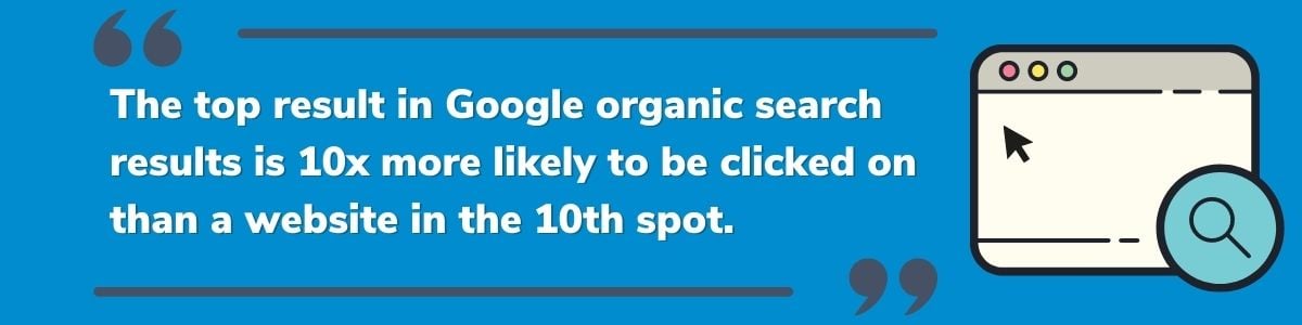 Organic search statistic