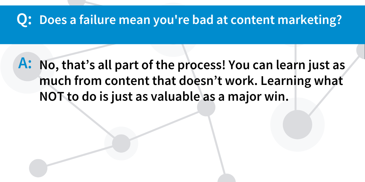Does a failure mean you're bad at content marketing? No, that's all part of the process! You can learn just as much from content that doesn't work. Learning what NOT to do is just as valuable as a major win.