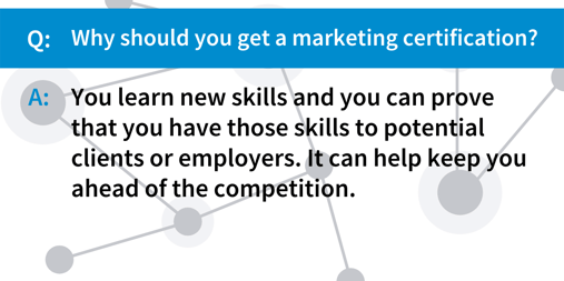 content marketing skills