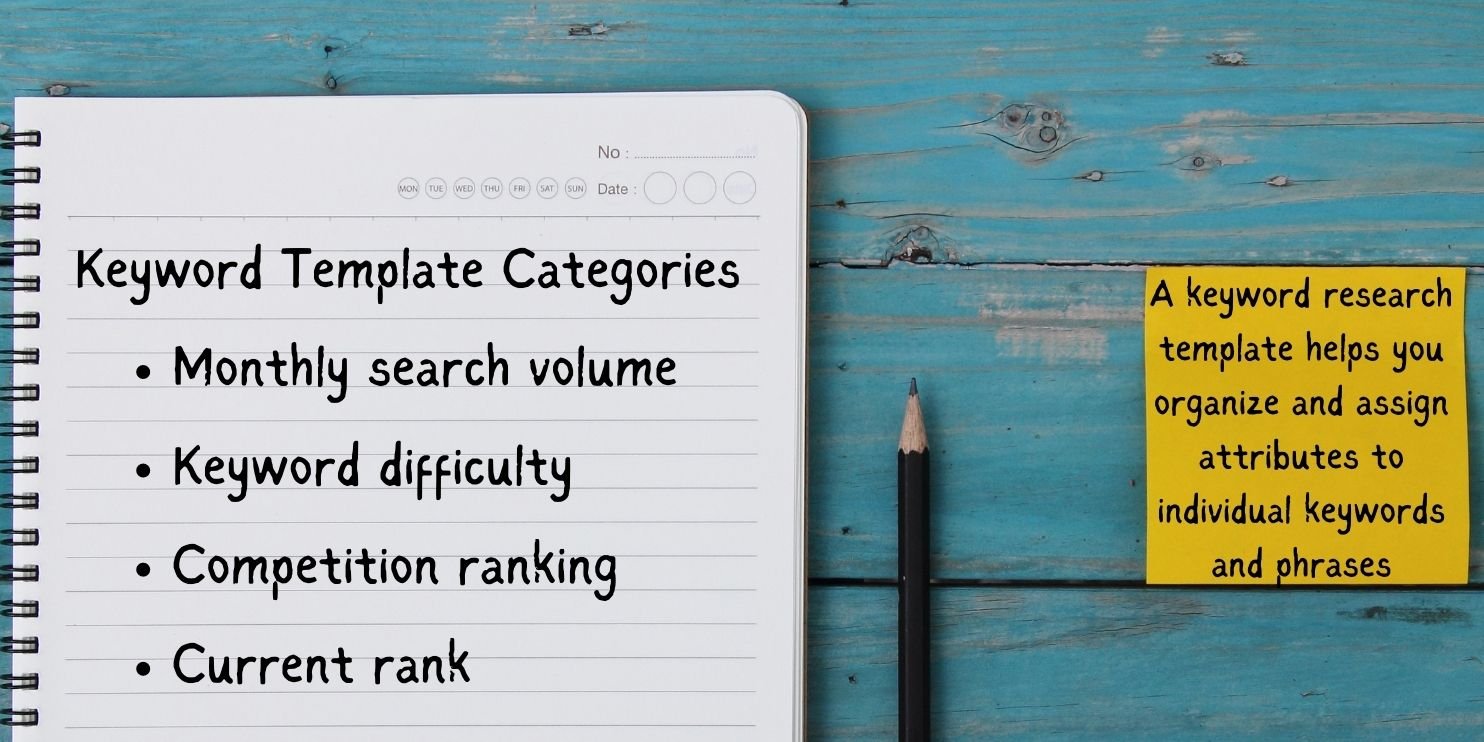 Keyword Template Categories