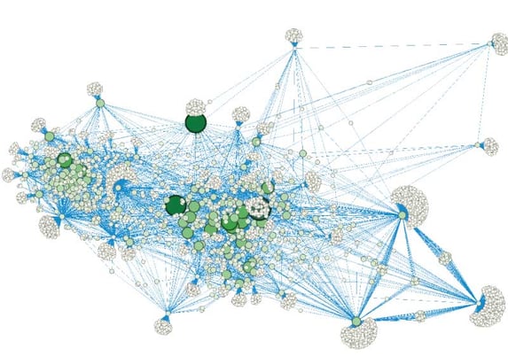 DemandJump Network