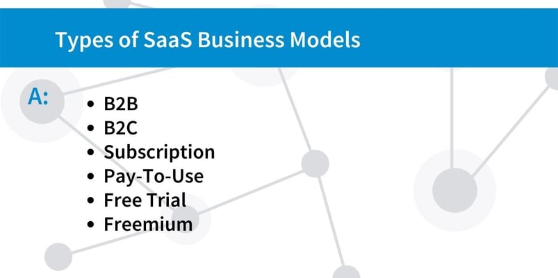 types of saas business models