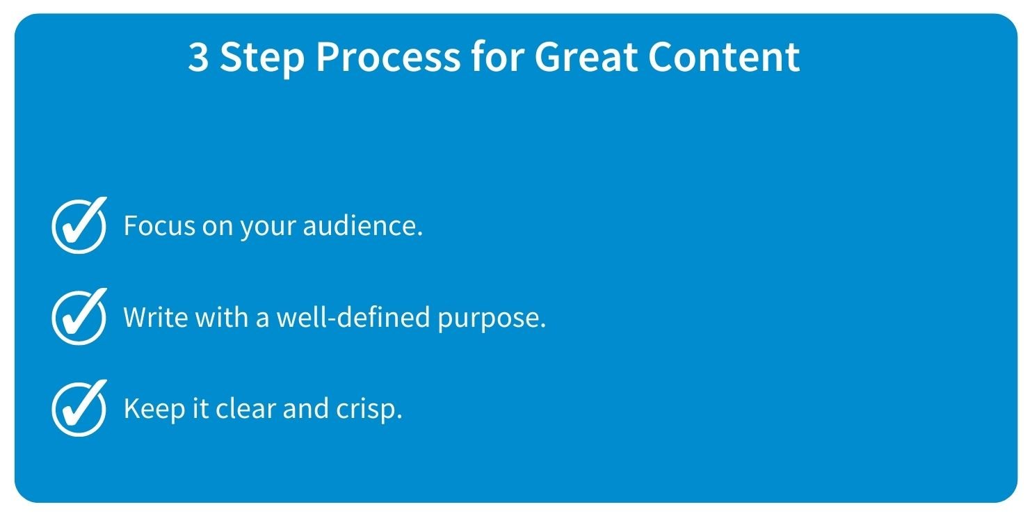 3 Step Process for Great Content