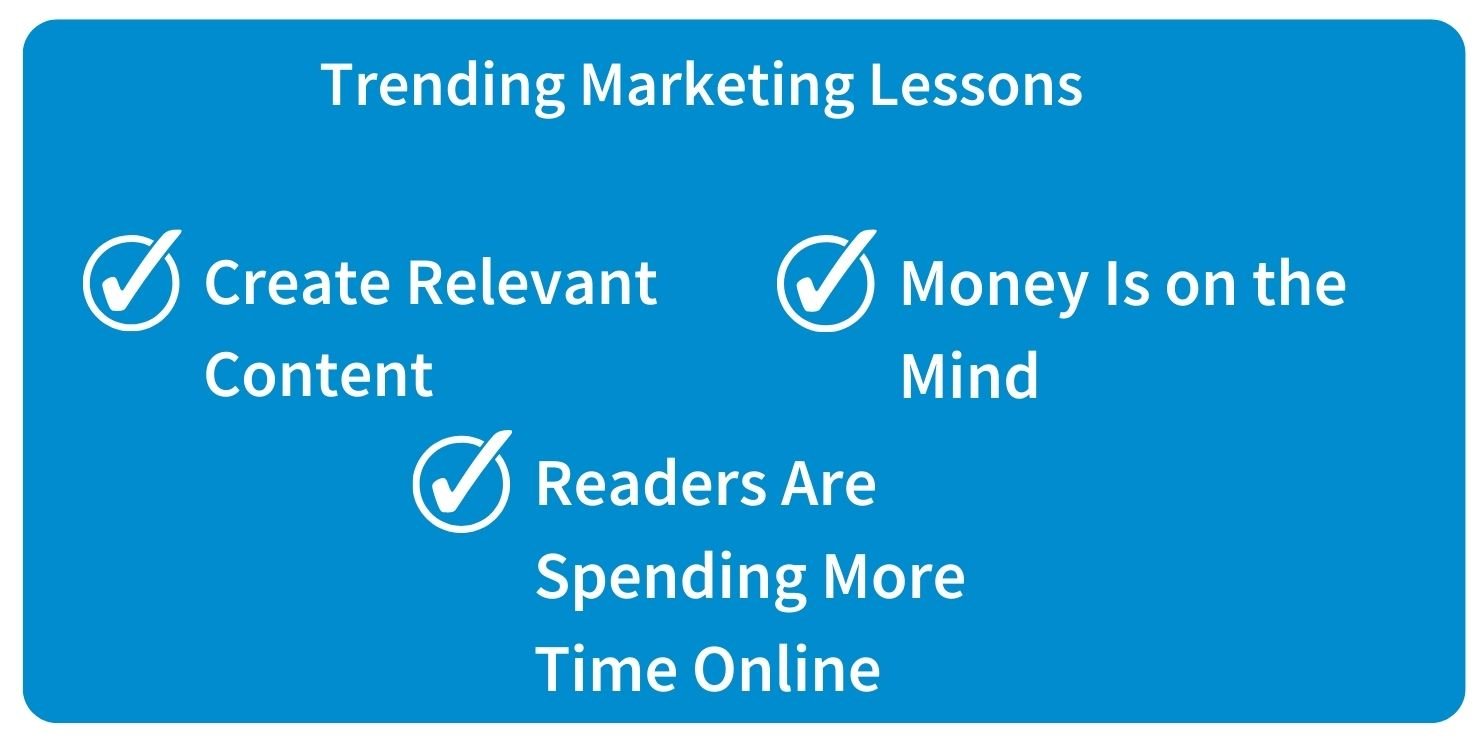 Trending Marketing Lessons