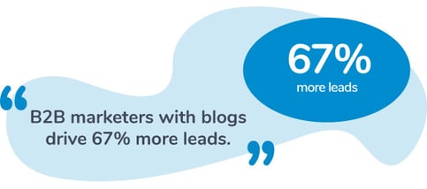 blog content-marketing-statistic