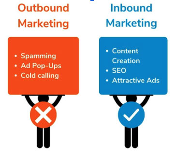 outbound-vs-inbound-marketing in seo