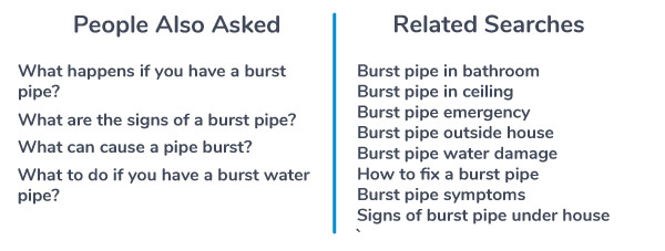 topic-cluster-example-groups