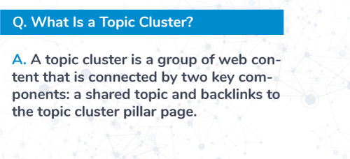 topic-cluster-definition