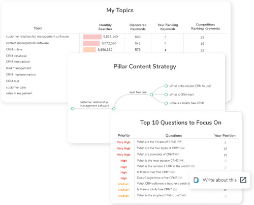 seo-keyword-strategy