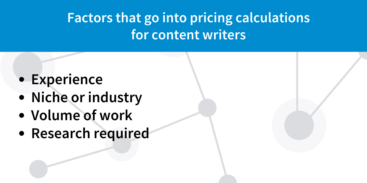 factors that go into pricing for content writers