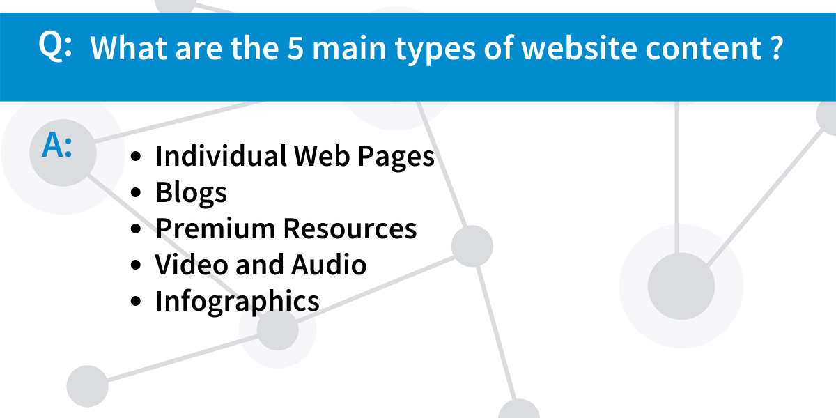 the 5 main types of website content