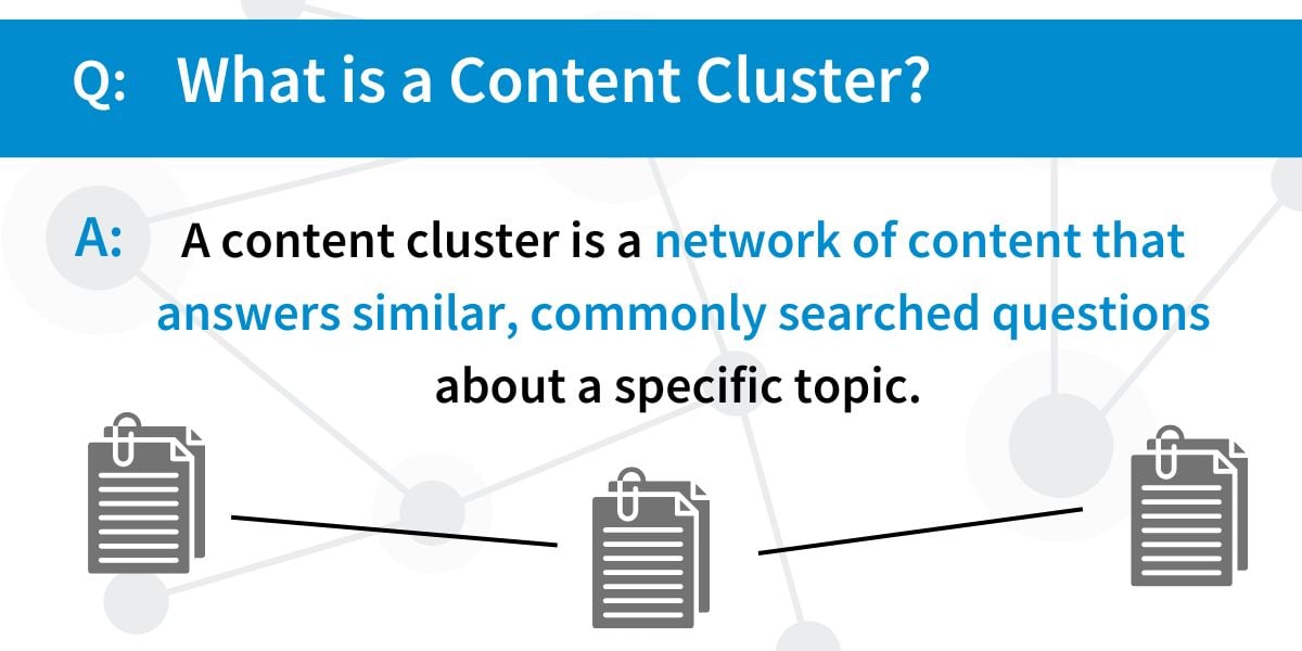 what is a content cluster