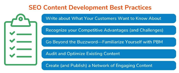 seo-content-best-practices