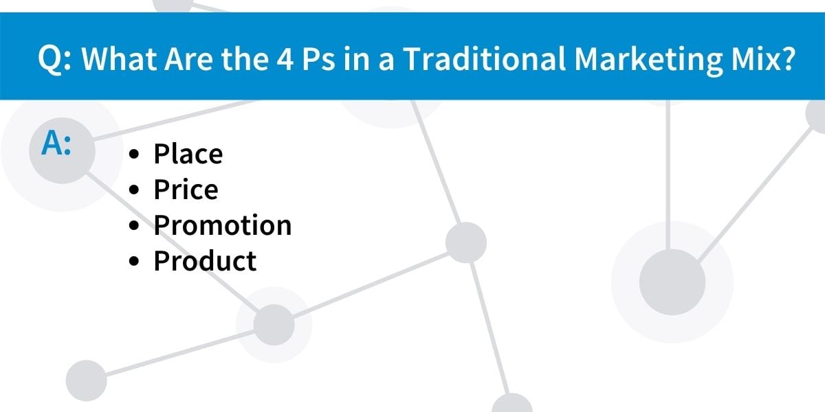 What Are the 4 Ps in a Traditional Marketing Mix