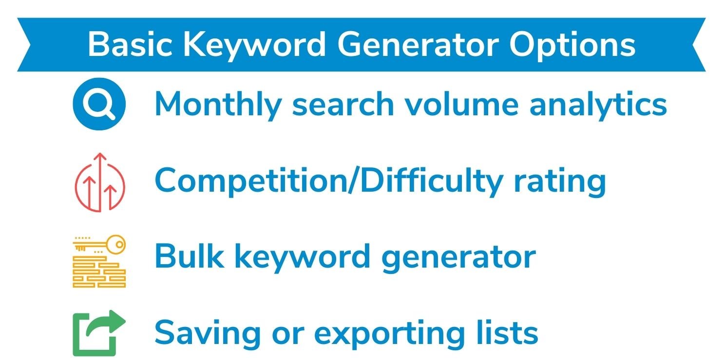 Basic Keyword Generator Options