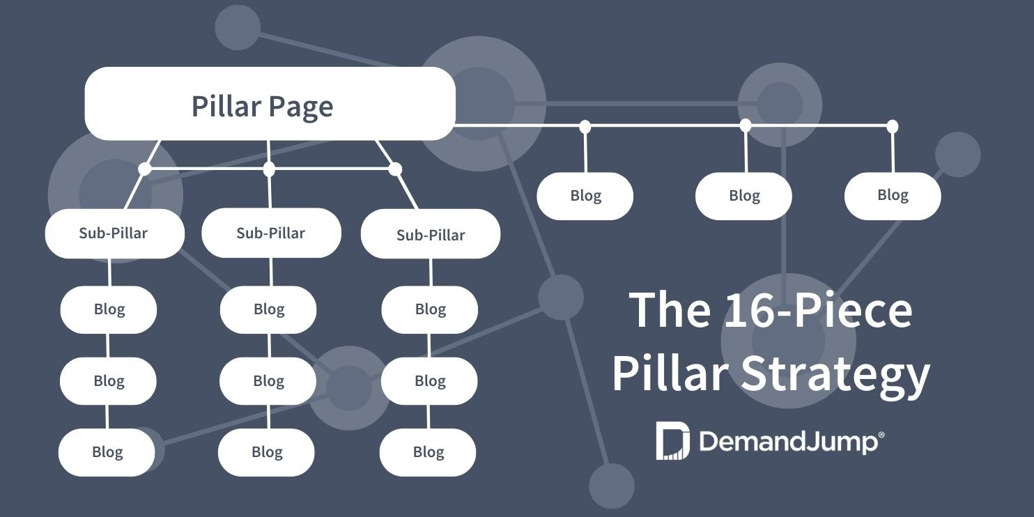 16 piece pillar strategy grey