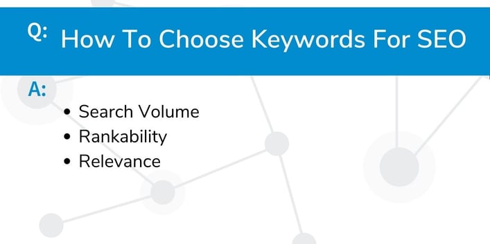 Q&A keyword choice