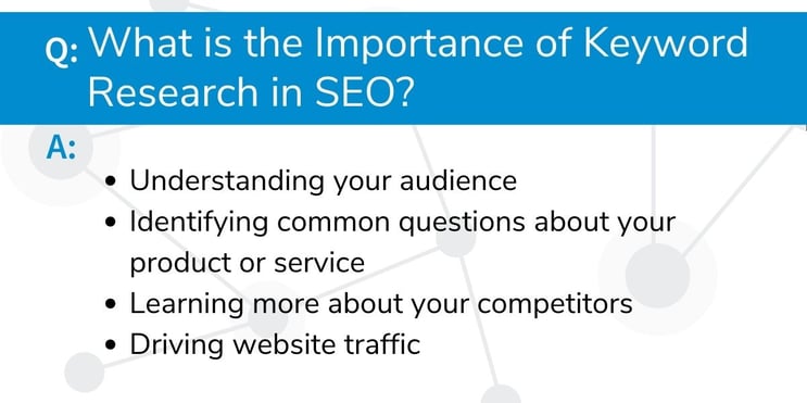 Q&A importance of keyword research