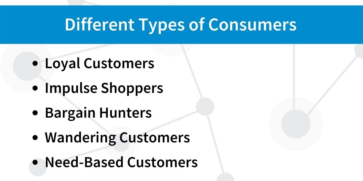 What are the 7 kinds of consumer?
