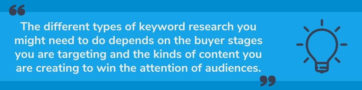The type of keyword research you do depends on a lot of factors
