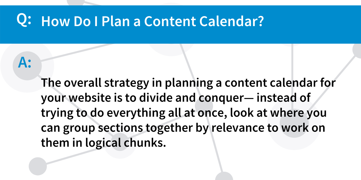 Q&A website content planning
