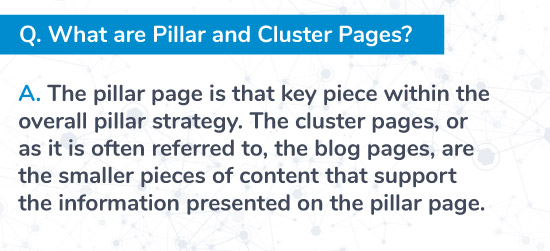 pillar page and content cluster definition