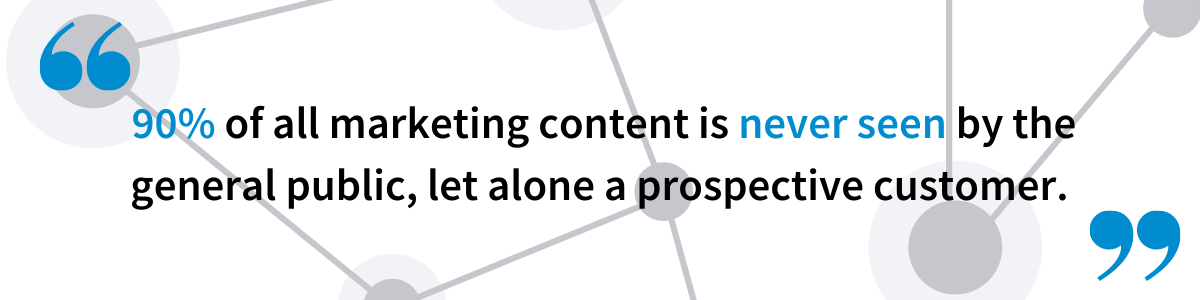 90% of all marketing content is never seen