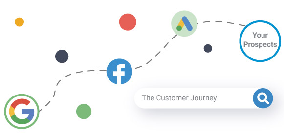 data driven attribution models