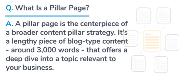 website pillar page defined