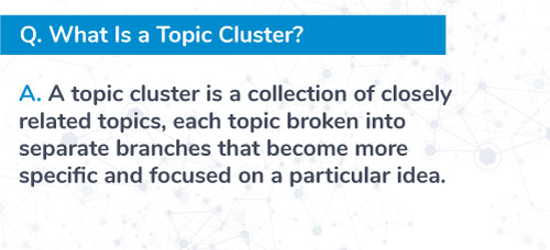 topic clusters